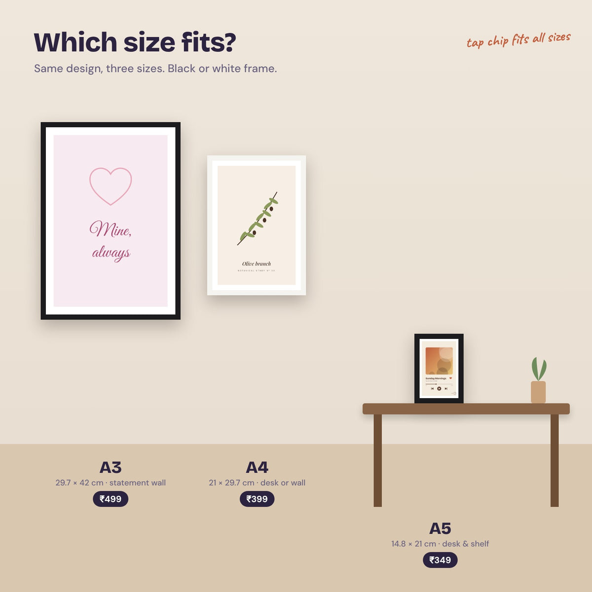 Which size fits: A5 for desk, A4 and A3 for the wall